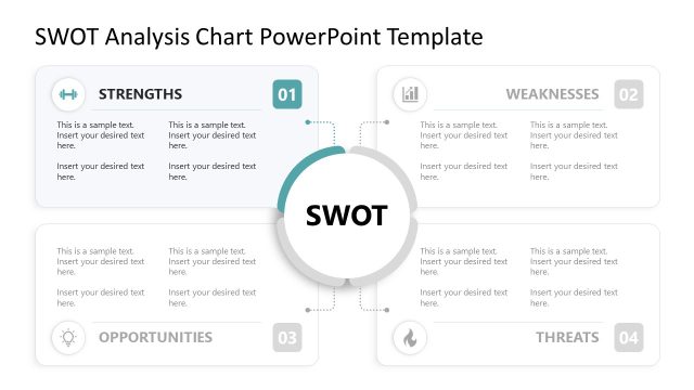 SWOT Analysis Chart Slide PPT Template