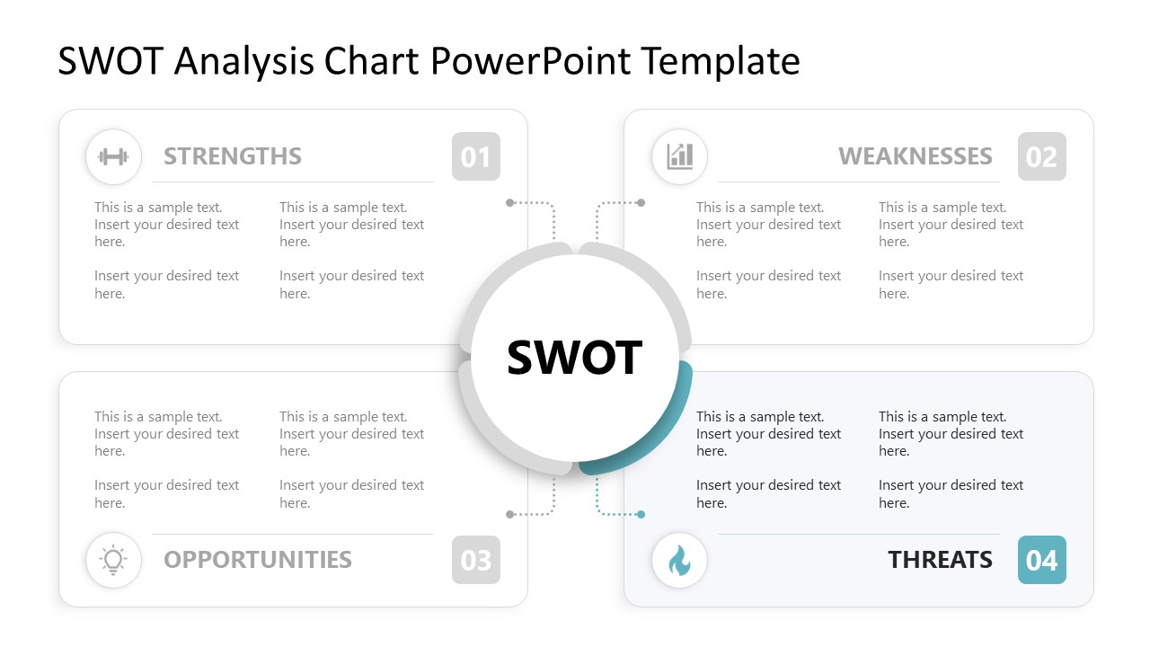 SWOT Analysis Chart PowerPoint Template