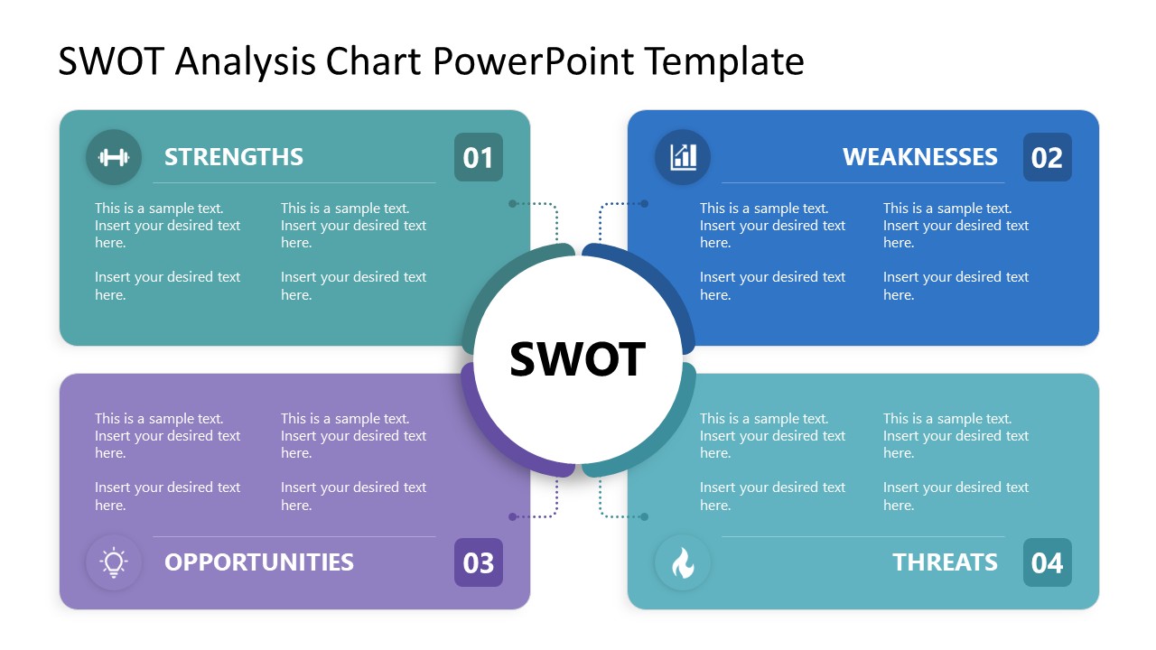SWOT Analysis Chart PowerPoint Template