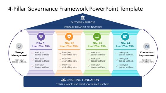 4-Pillar Governance Framework PowerPoint Template
