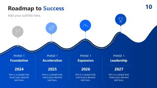 PPT Slide Template for Presenting Roadmap to Success