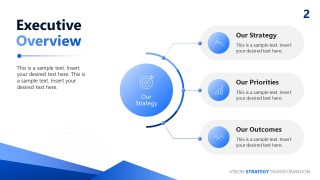 PPT Vision Strategy Presentation Slide for Executive Overview