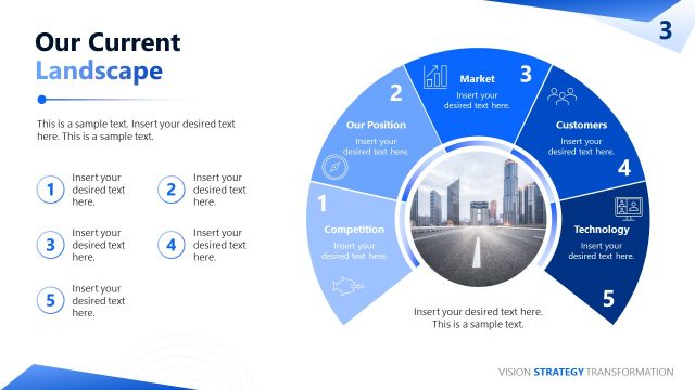 Our Current Landscape Slide with Circular Diagram