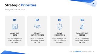 Editable Strategic Priorities Slide with Four Blocks and Icons