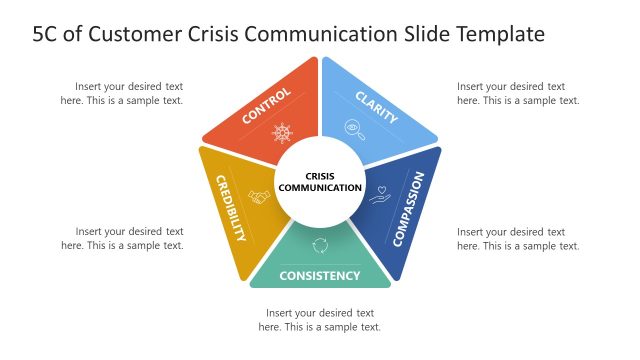 Pentagon Slide – 5C of Customer Crisis Communication Template
