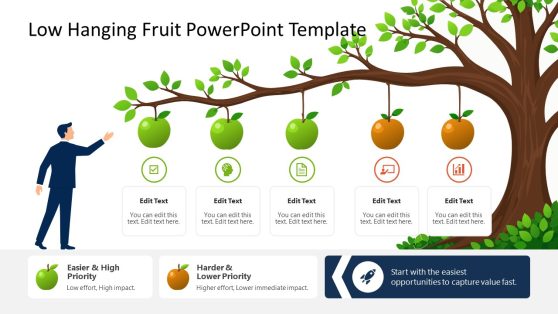 Low-Hanging Fruit PowerPoint Template