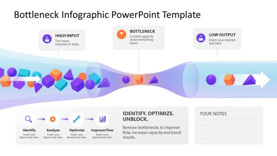 Customizable Bottleneck Infographic Slide Layout 