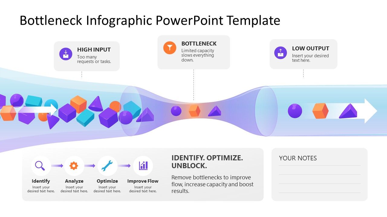 Customizable Bottleneck Infographic Slide Layout 