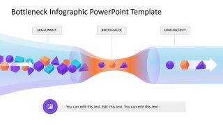 Editable Bottleneck Infographic Slide Template