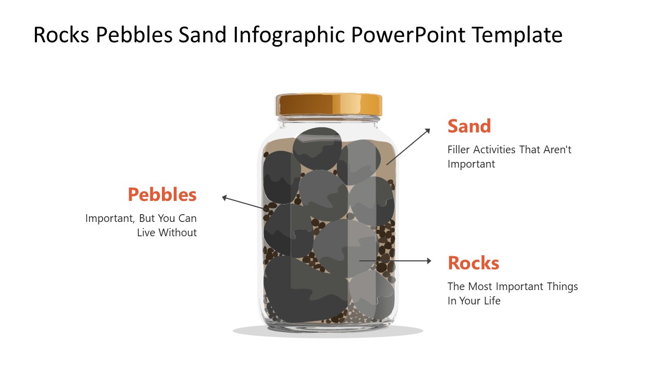 Editable Rock Pebbles Sand Infographic Presentation Template