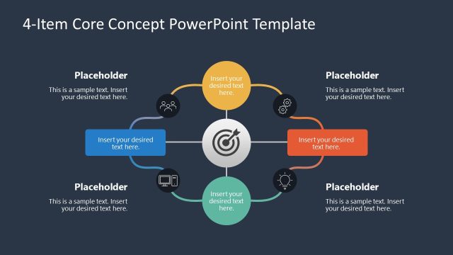 Customizable 4-Item Core Concept PPT Template