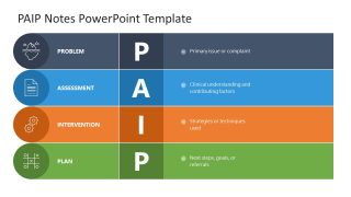 Customizable PAIP Notes Model Template for PowerPoint 