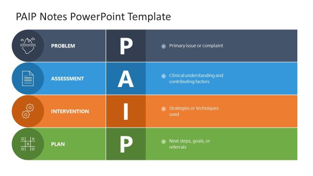 PAIP Notes Model PPT Slide Template