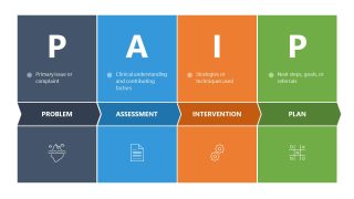 Editable PAIP Notes Model Slide PPT Template