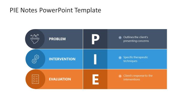 Customizable PIE Notes Model Template Design