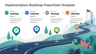 Implementation Roadmap Template for Presentation 