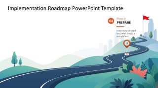 Implementation Roadmap Template for Business Planning Presentation 