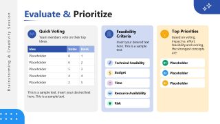 Idea Prioritization - Brainstorming Creativity Slide Layout