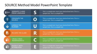 SOURCE Method Model Presentation Slide 