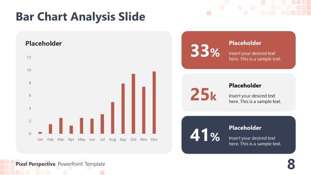 Bar Chart Analysis Slide for Pixel Perspective