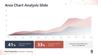 Trend Analysis - Pixel Perspective PPT Design