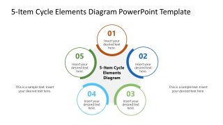 5-Item Cycle Elements Diagram Presentation Template