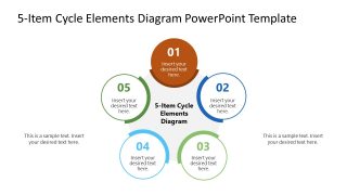5-Item Cycle Elements Diagram Template for PowerPoint 