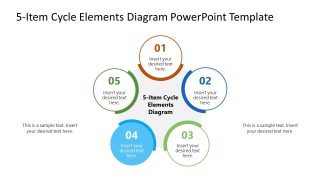 5-Item Cycle Elements Diagram PPT Slide 