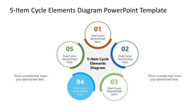 Editable 5-Item Cycle Elements Diagram Layout