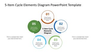 Customizable 5-Item Cycle Elements Diagram PPT Slide 