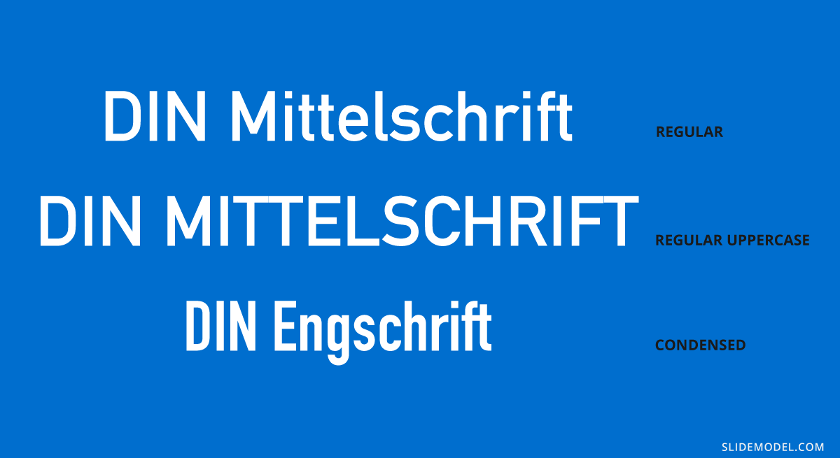 DIN Mittelschrift & Engschrift typefaces