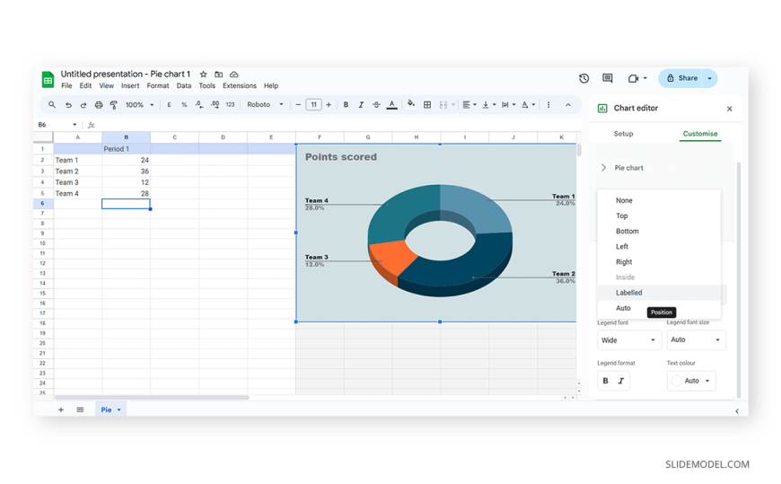 28-legend-position-google-spreadsheets-chart - SlideModel