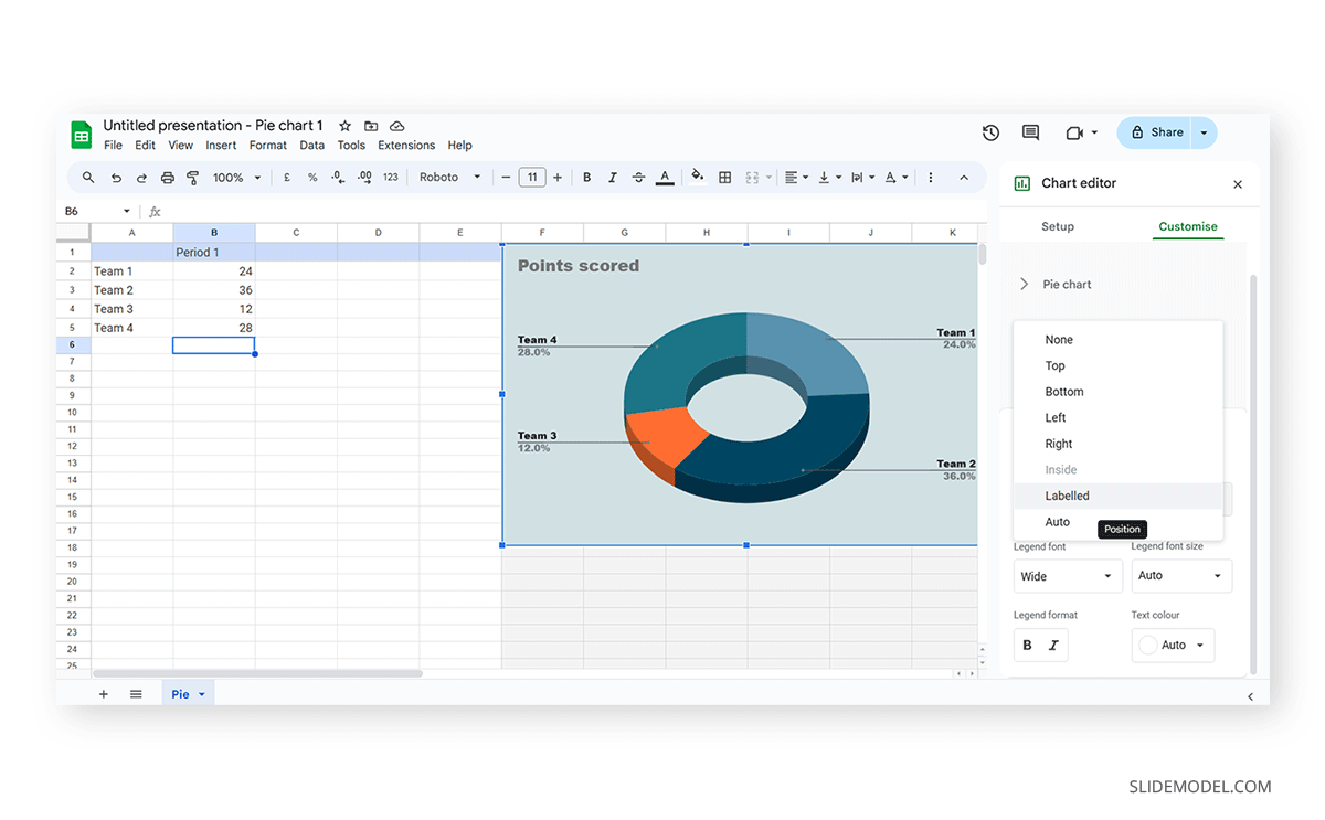 Labeling options for graphs in Google Spreadsheets