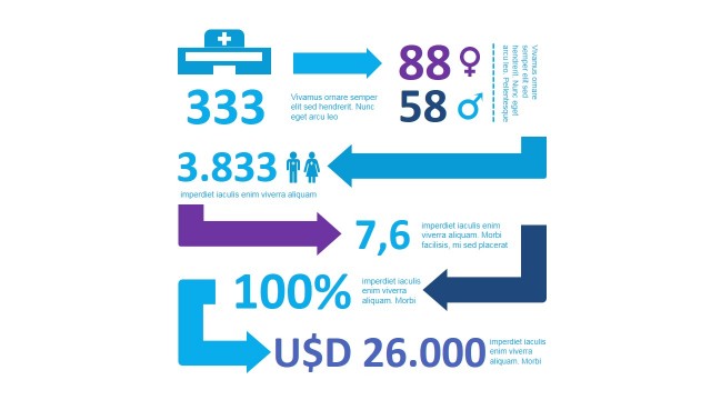 Professional Animated Infographic PowerPoint Dashboard