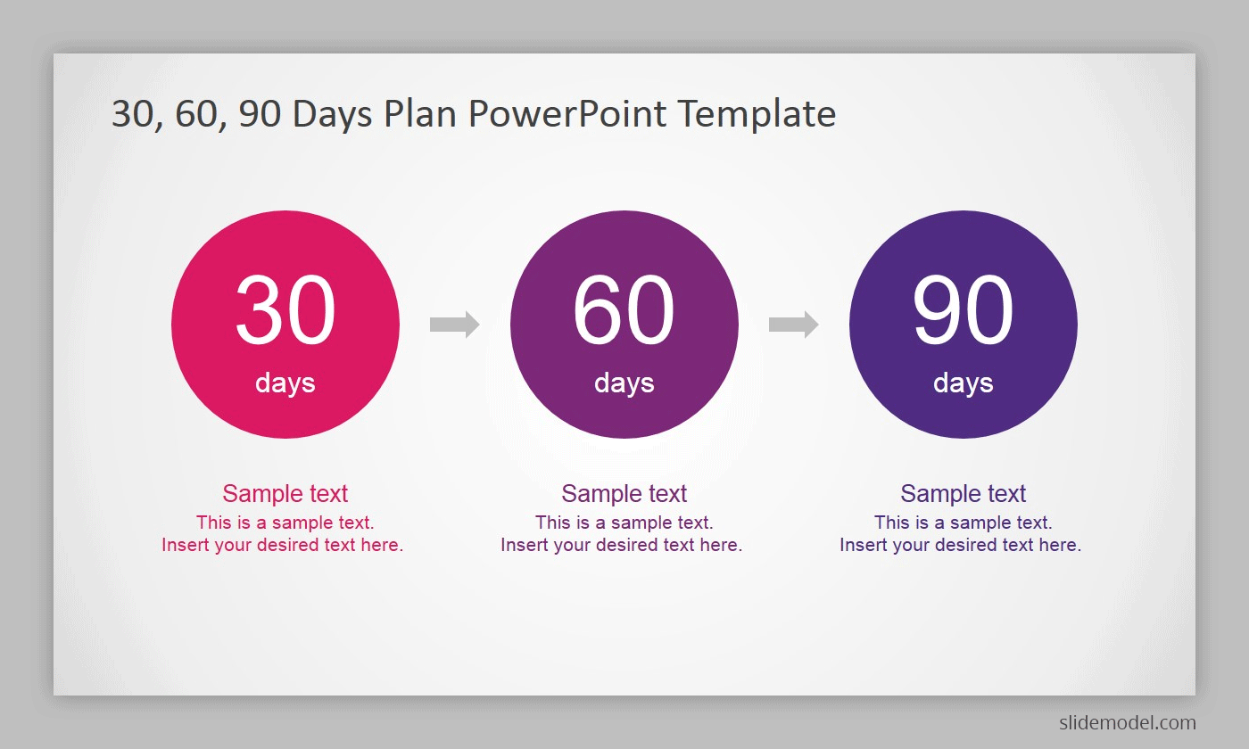 30 60 90 day plan powerpoint template