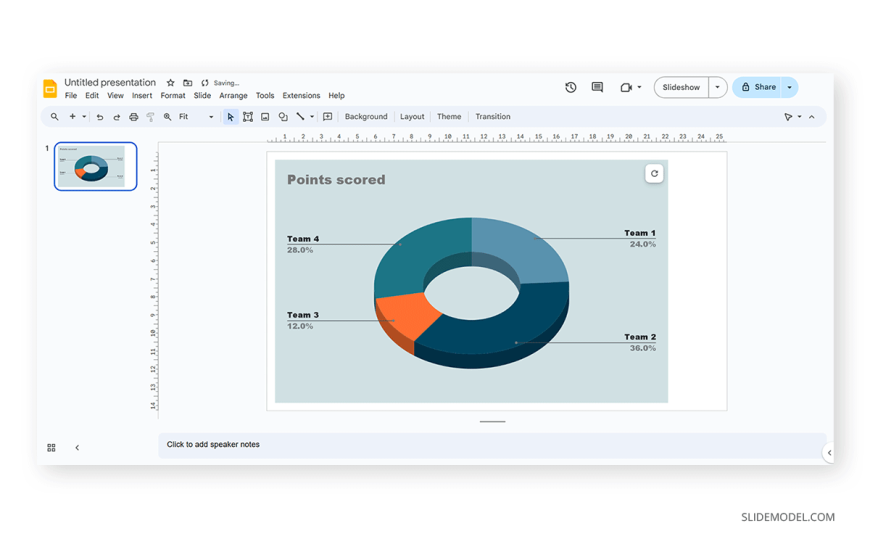 30-completed-presentation-graph-google-slides - Slidemodel