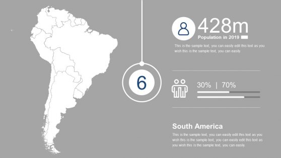 South America Editable Maps Bundle PPT