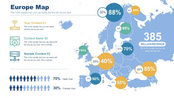 European Map Template for Sales Analysis