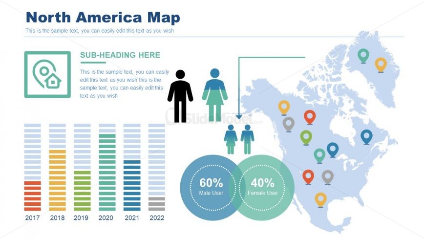 Demographics Map of North America Continent PowerPoint