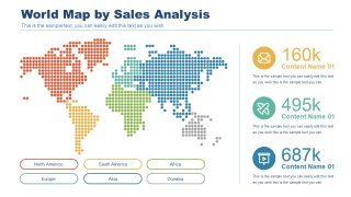 World Map Sales Analysis Data Template