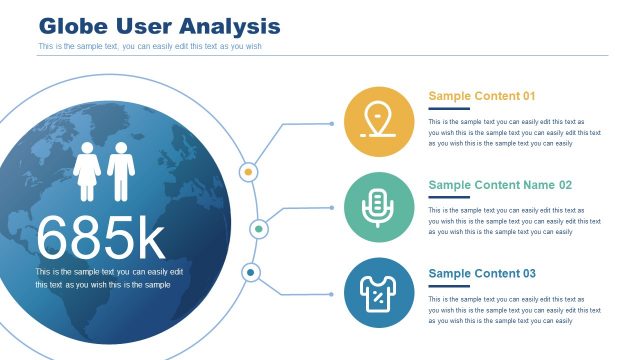 Globe User Analysis PowerPoint Map Template