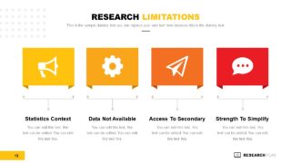 Graphic Slides of Research Plan