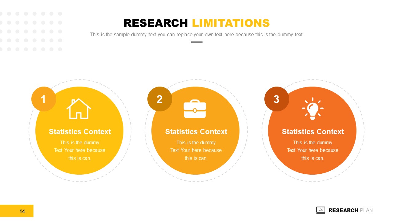 planning research ppt