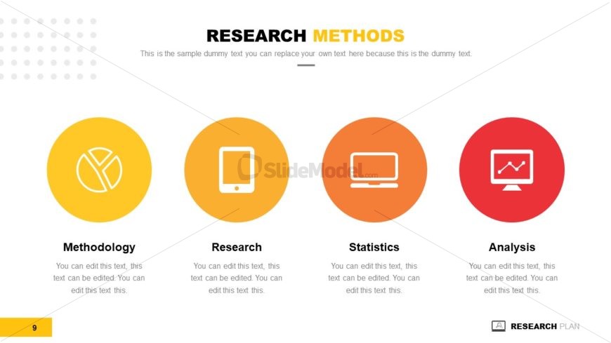 Business Research Methodology PPT