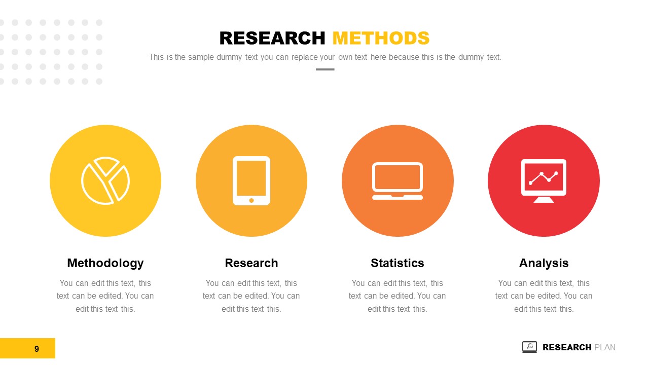 Research Planning Methods PowerPoint - SlideModel