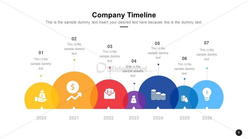 Timeline of Business Progress
