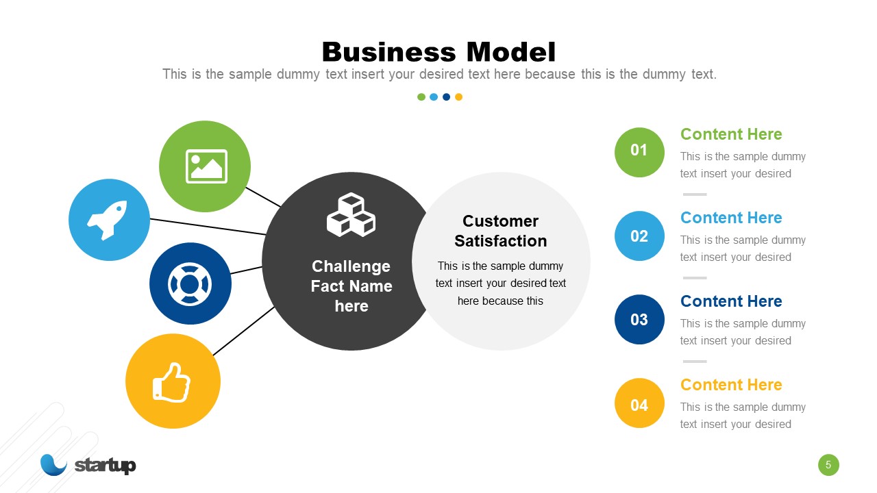 example of a business model slide