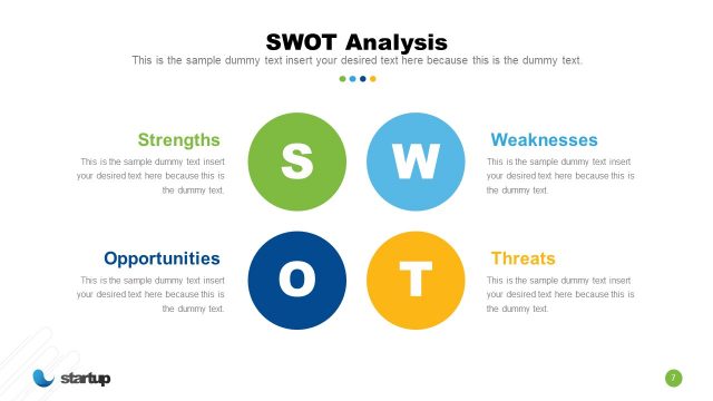 Startup SWOT Analysis Template