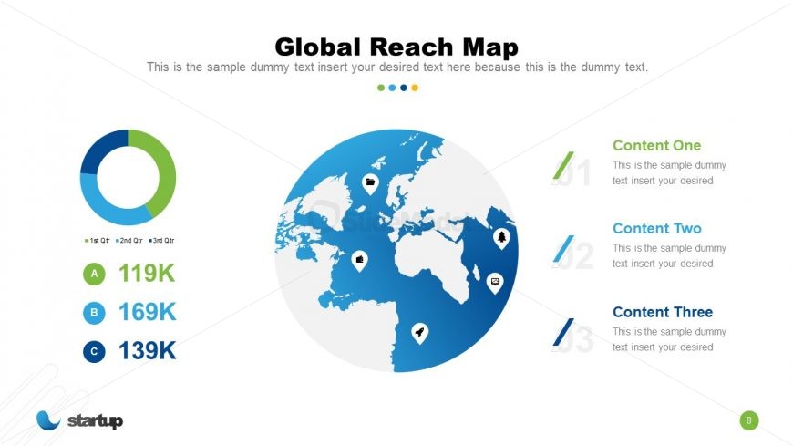 Globe Slide for Startup Market 