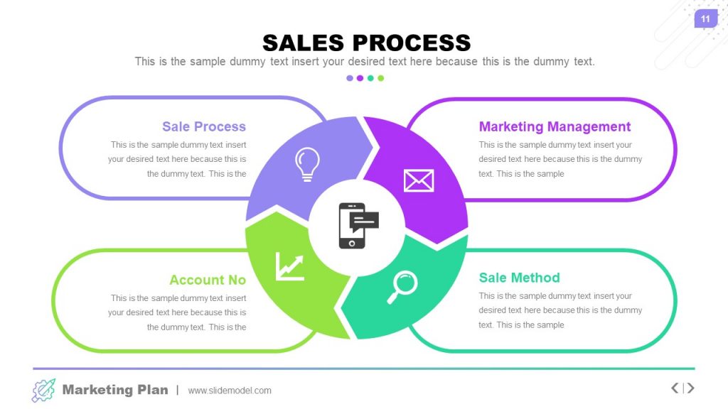 Sales Process Diagram design for PowerPoint presentations